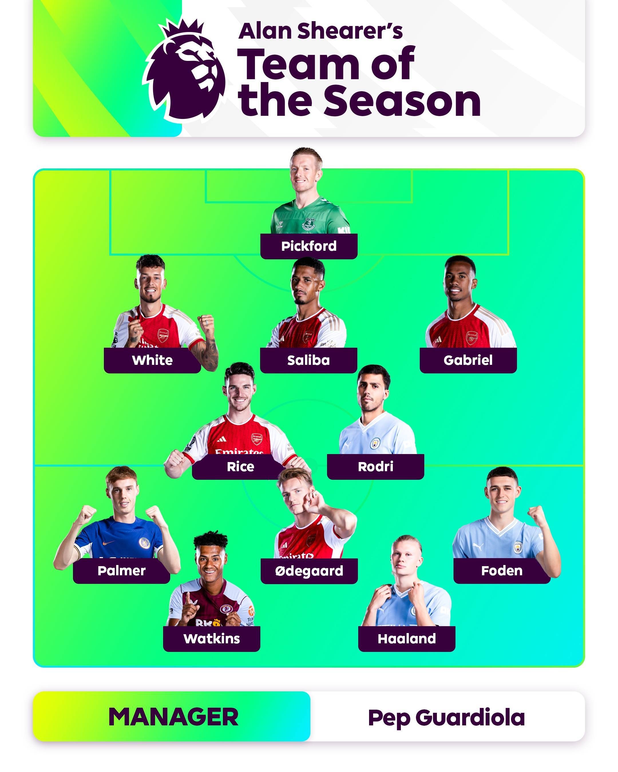 六台记者：奥莫罗迪翁转会切尔西告吹，后者转向奥斯梅恩