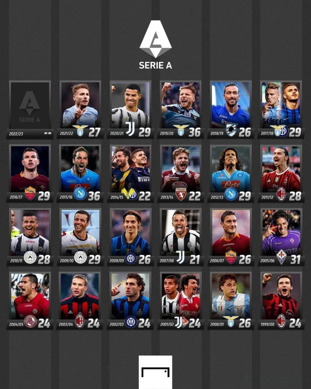 了无形的信 了无形的信