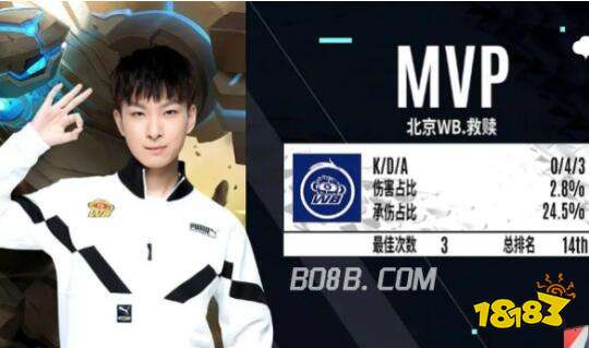 中锋的要求 中锋的要求