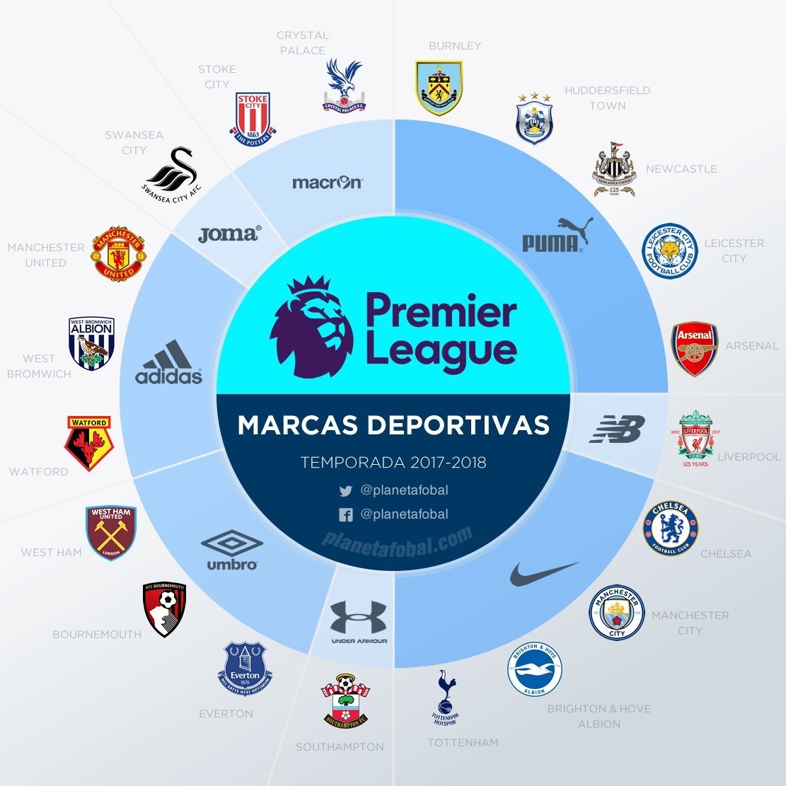 稳定节奏与 稳定节奏与